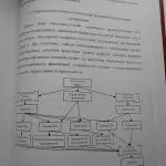 Иллюстрация №4: Анализ и оценка финансово-хозяйственной деятельности организации  в условиях банкротства (на примере ООО «Химзавод-Строй») (Дипломные работы - Анализ хозяйственной деятельности, Бухгалтерский учет и аудит).